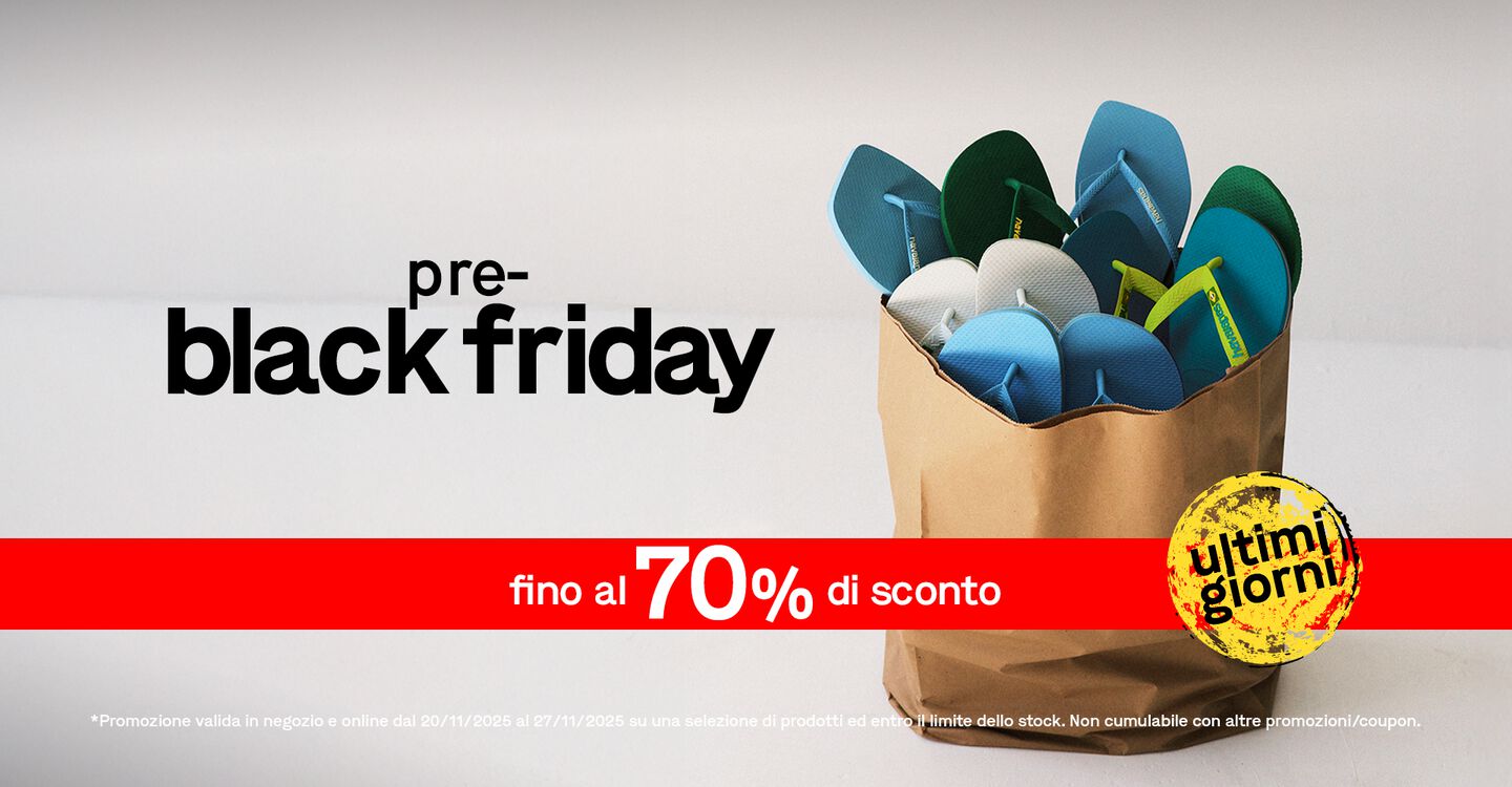 Image Video Placeholder