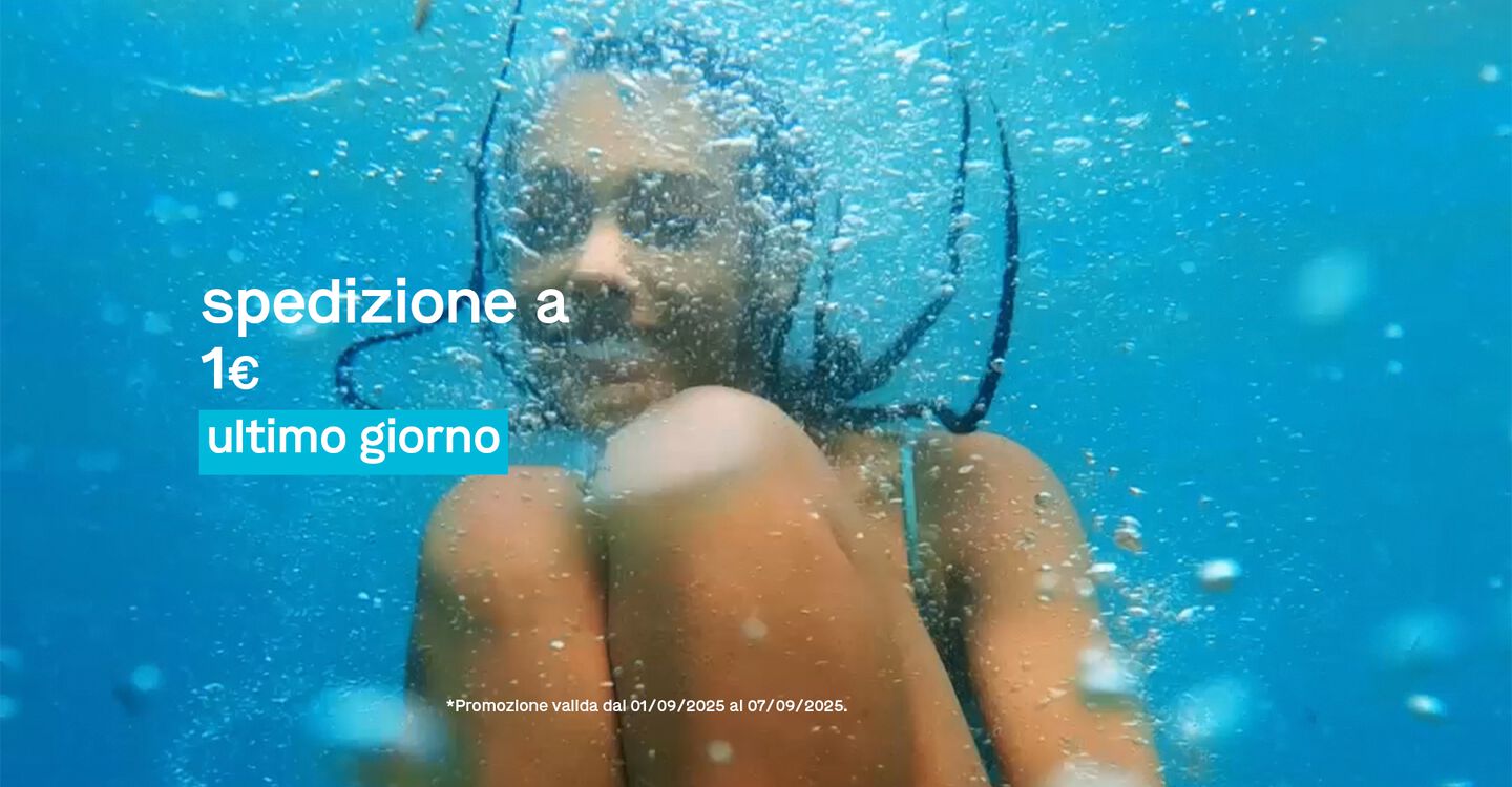 Image Video Placeholder