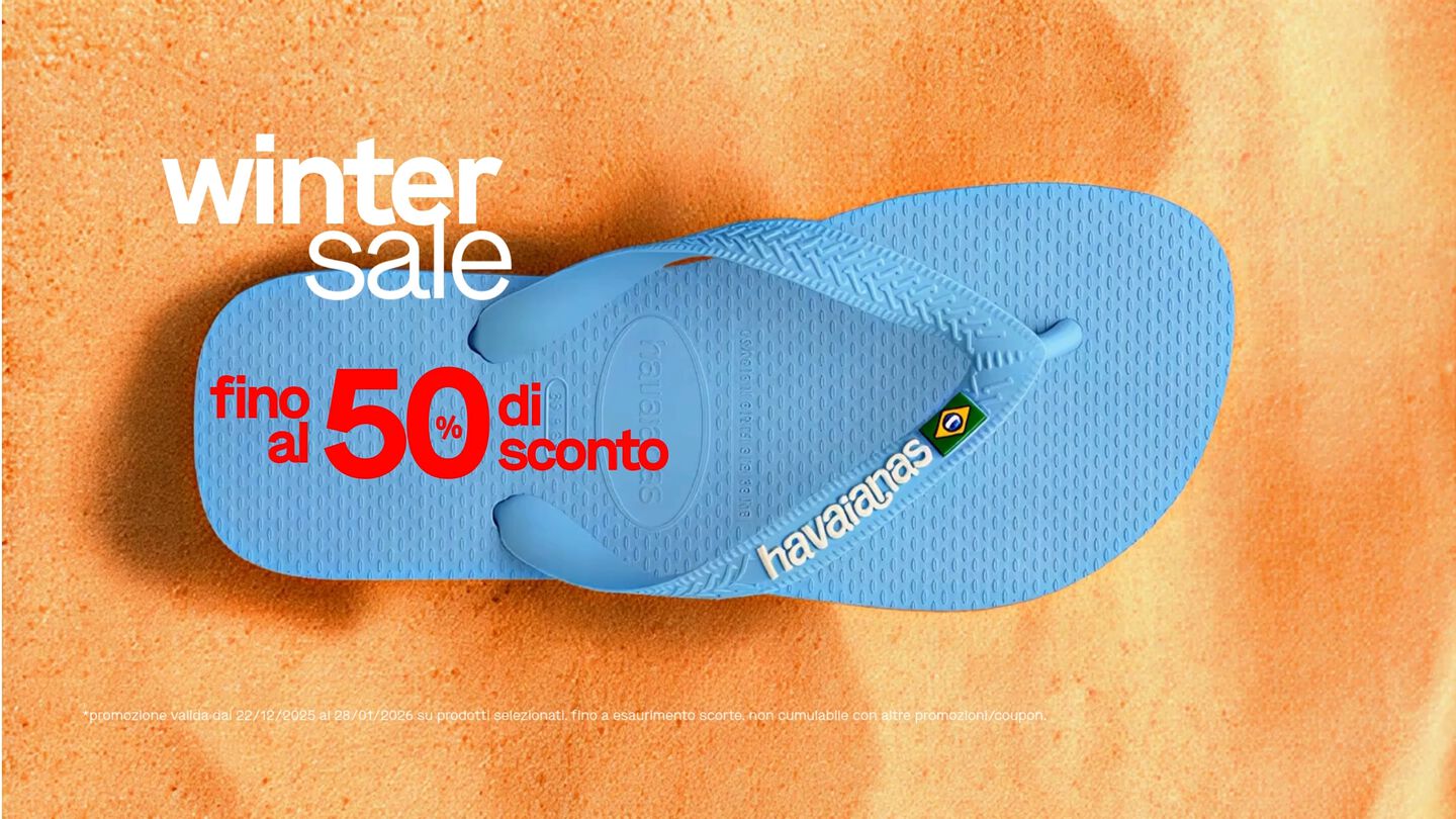 Image Video Placeholder