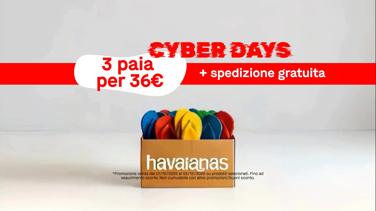 Image Video Placeholder