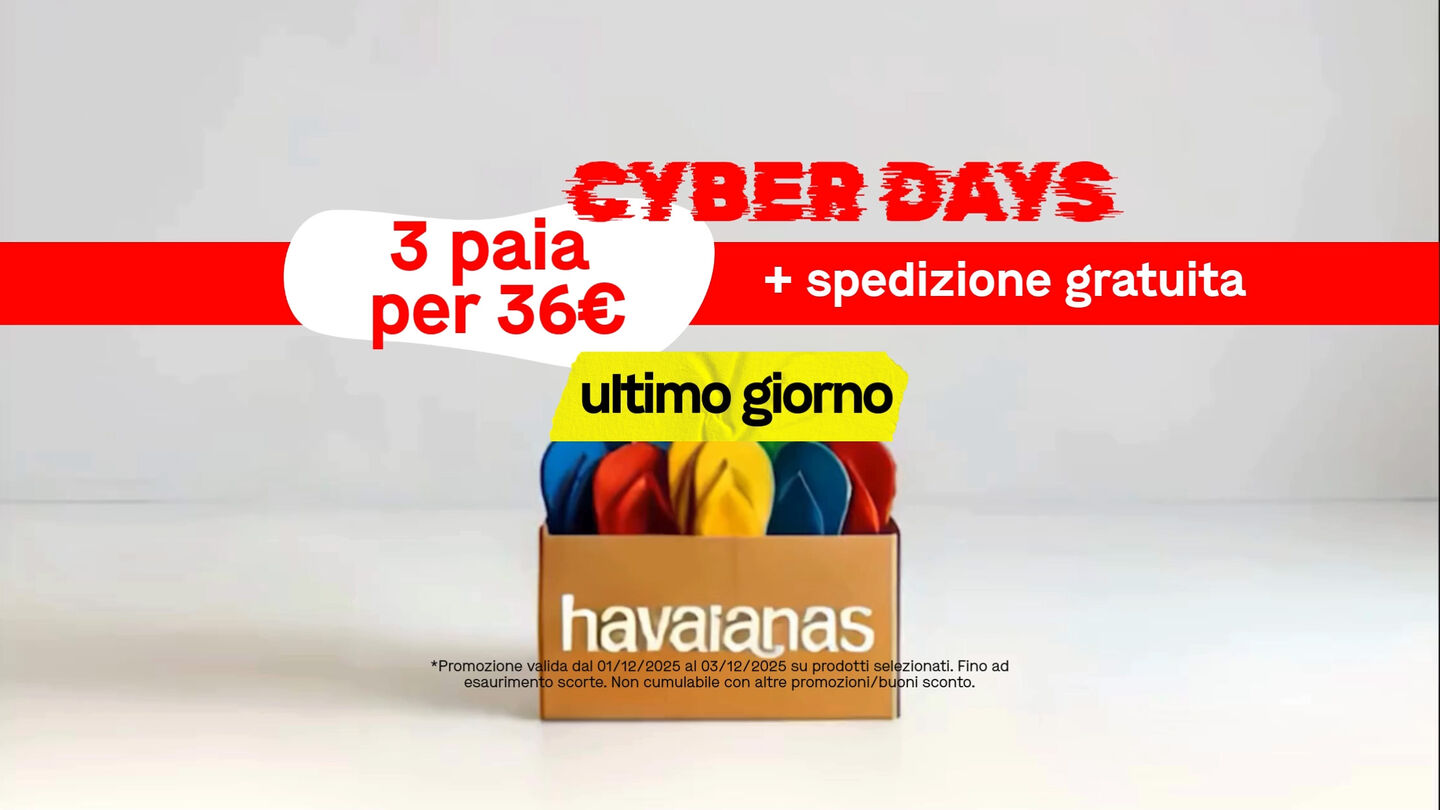 Image Video Placeholder