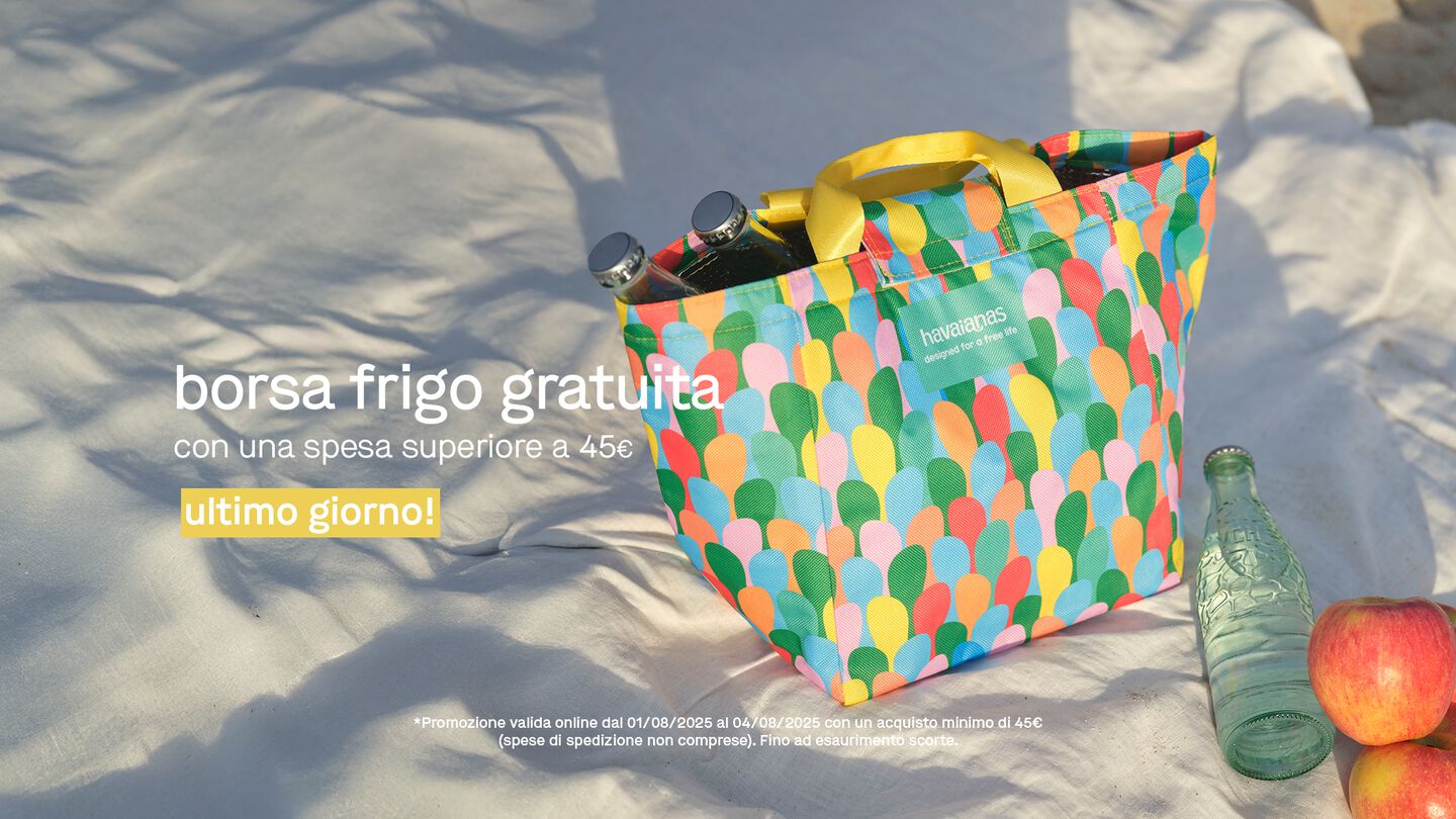 Image Video Placeholder