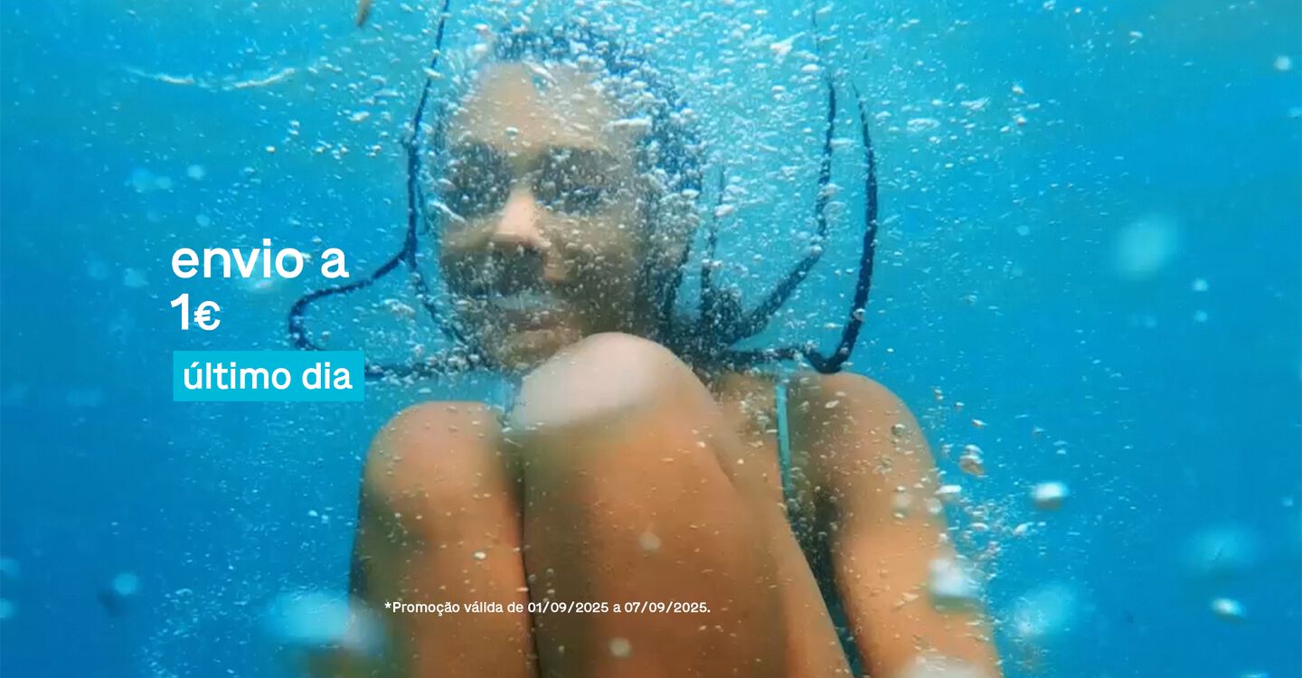 Image Video Placeholder