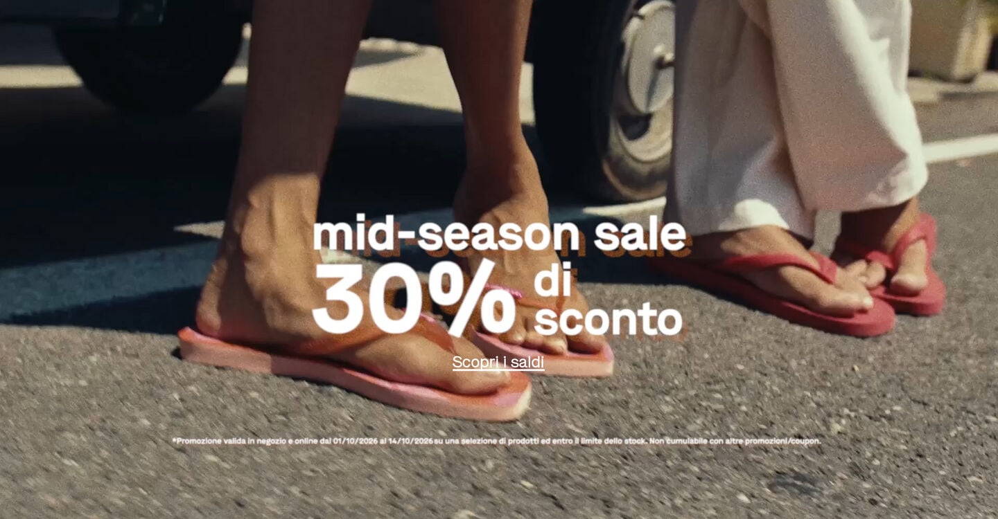 Image Video Placeholder
