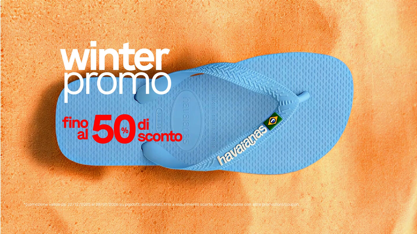 Image Video Placeholder