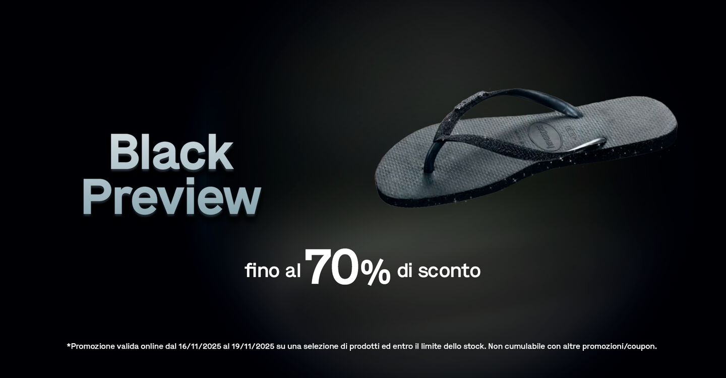 Image Video Placeholder