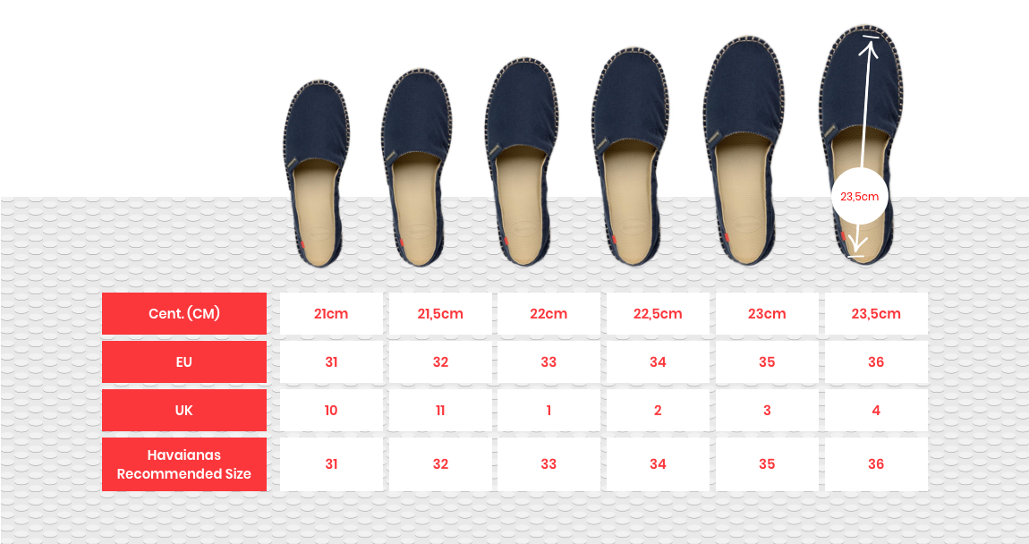 Havaianas Shoe Size Chart